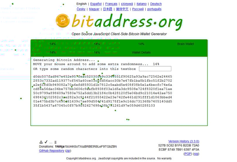 Bit Address