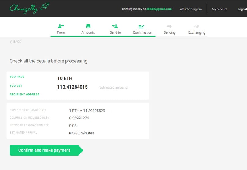 Changelly Confirmation