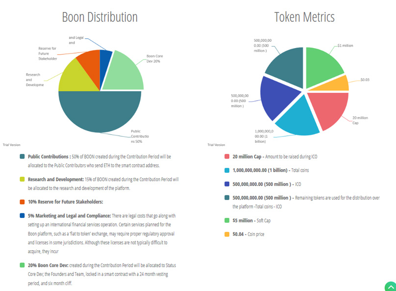 ICO Details