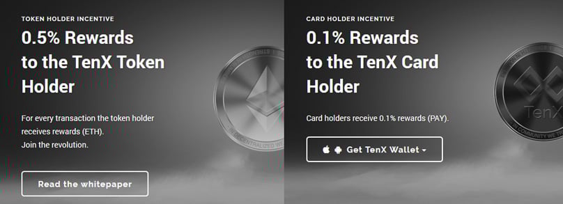 Rewards