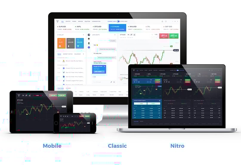 Trading