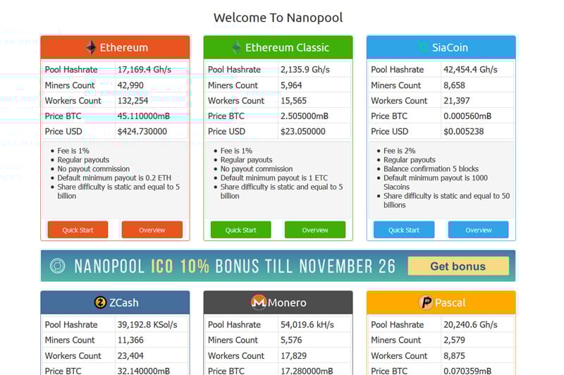 Nanopool