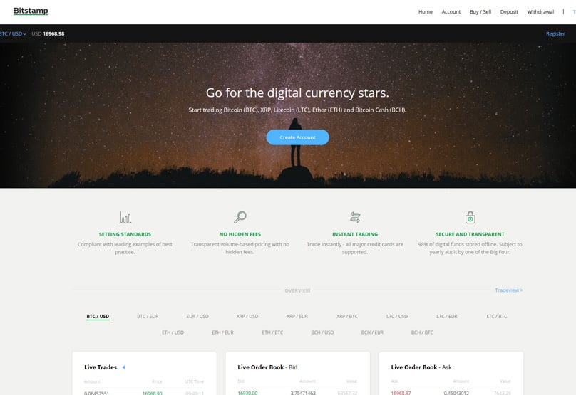 Bitstamp
