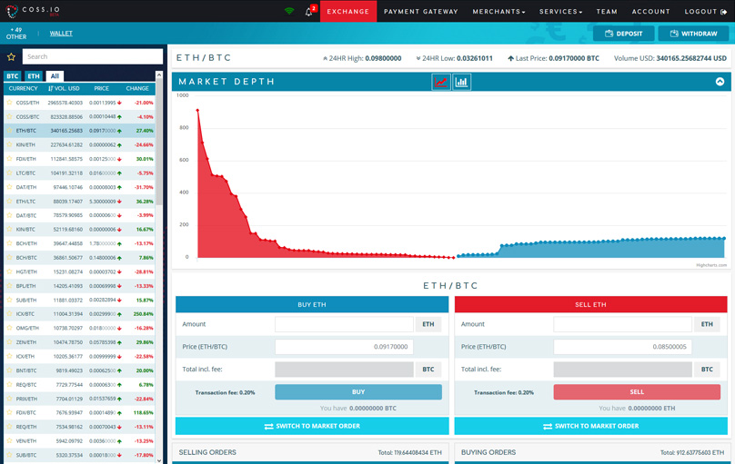 COSS Trading