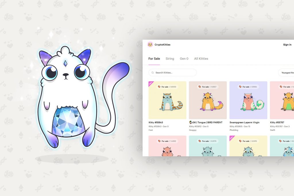 Crypto Kitties