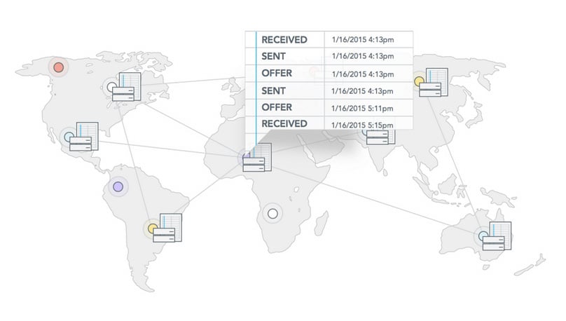 How Stellar Works