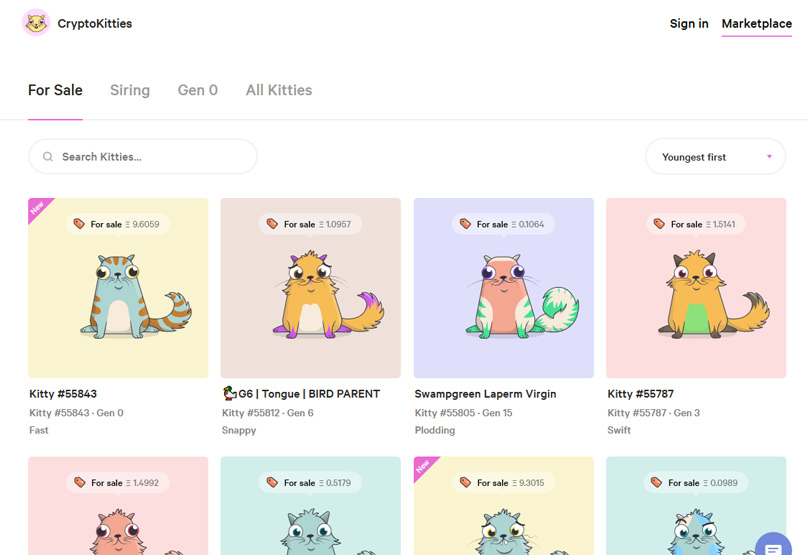Kitties Marketplace