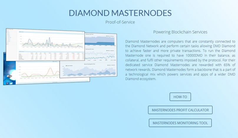 Masternodes