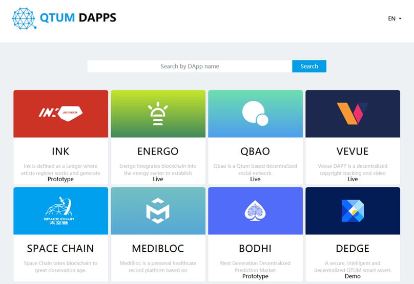 QTUM Dapps