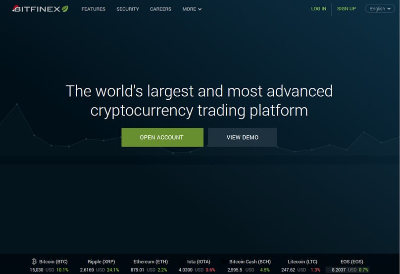 Bitfinex Exchange