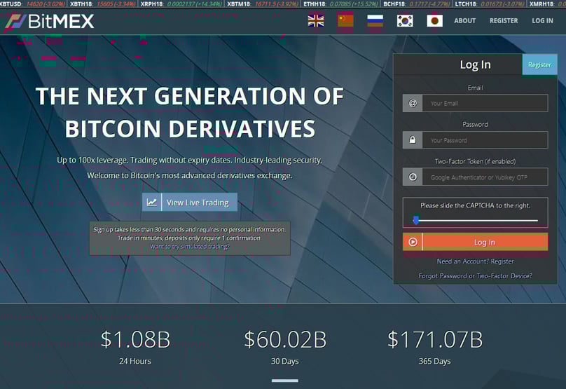 BitMEX Review