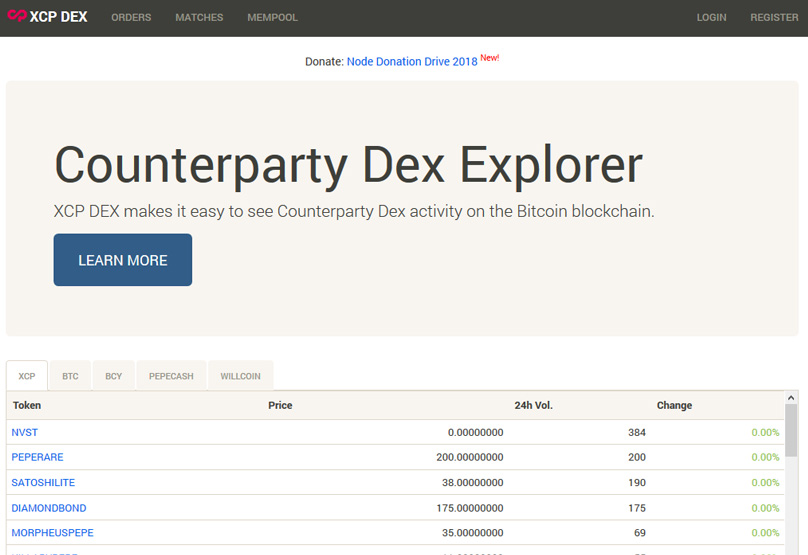 Counterparty