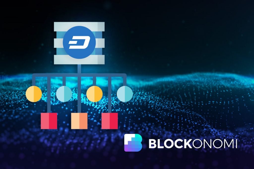 Masternodes Guide