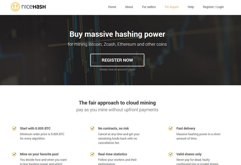 NiceHash