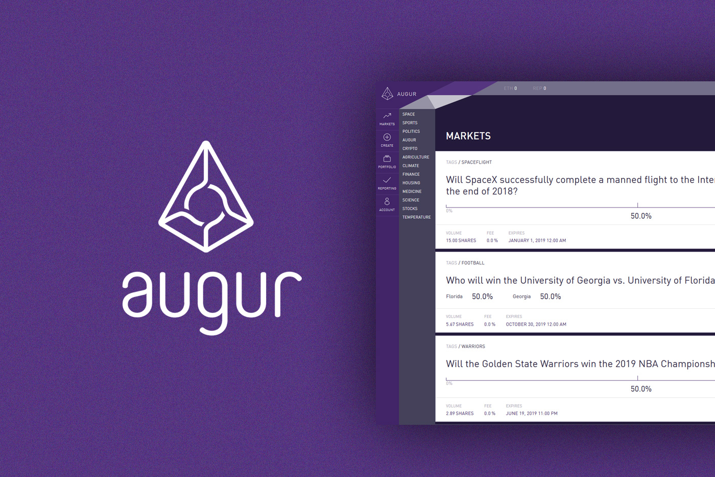 Augur Guide