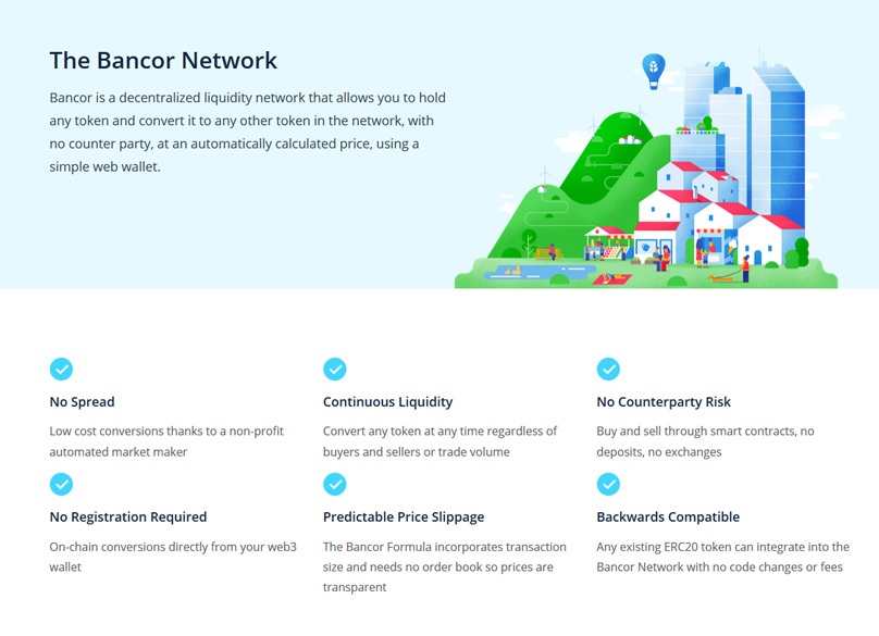 Bancor Network
