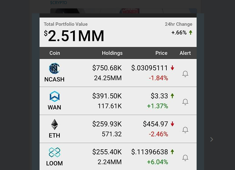 Blockfolio