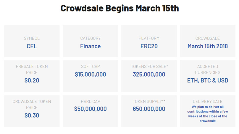 Crowd Sale