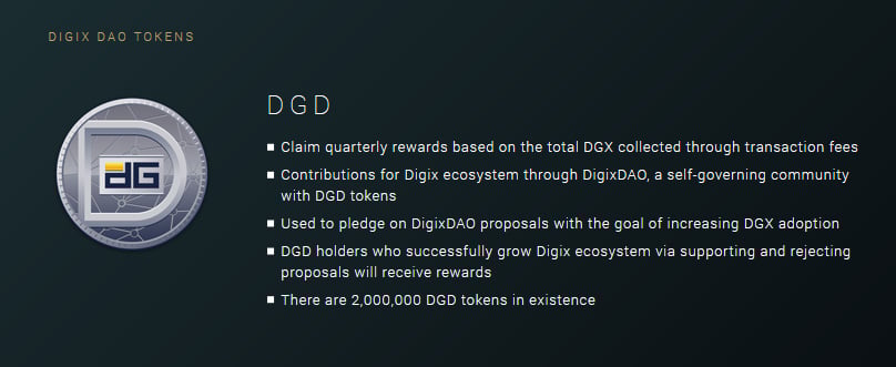 DGD Tokens