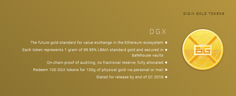 DGX Tokens