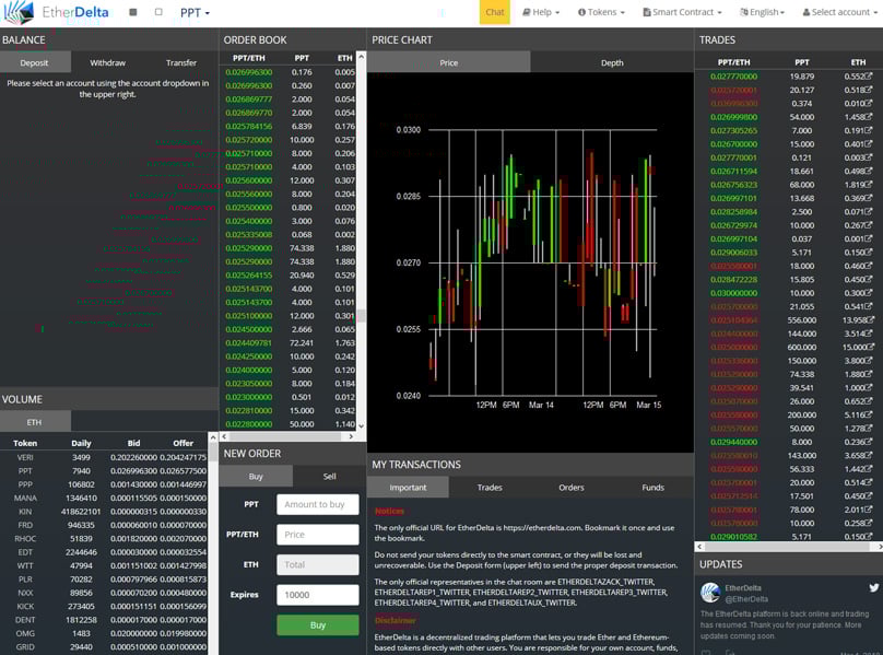 EtherDelta Website