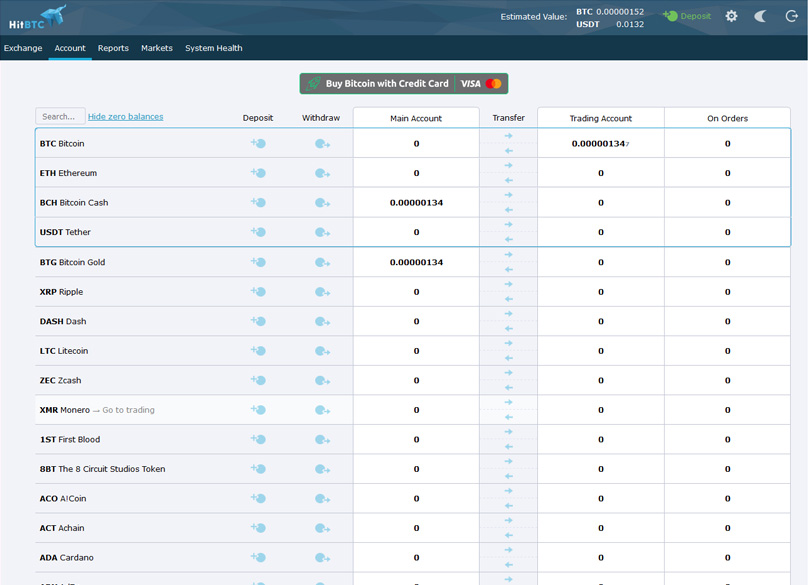 HitBTC Deposits