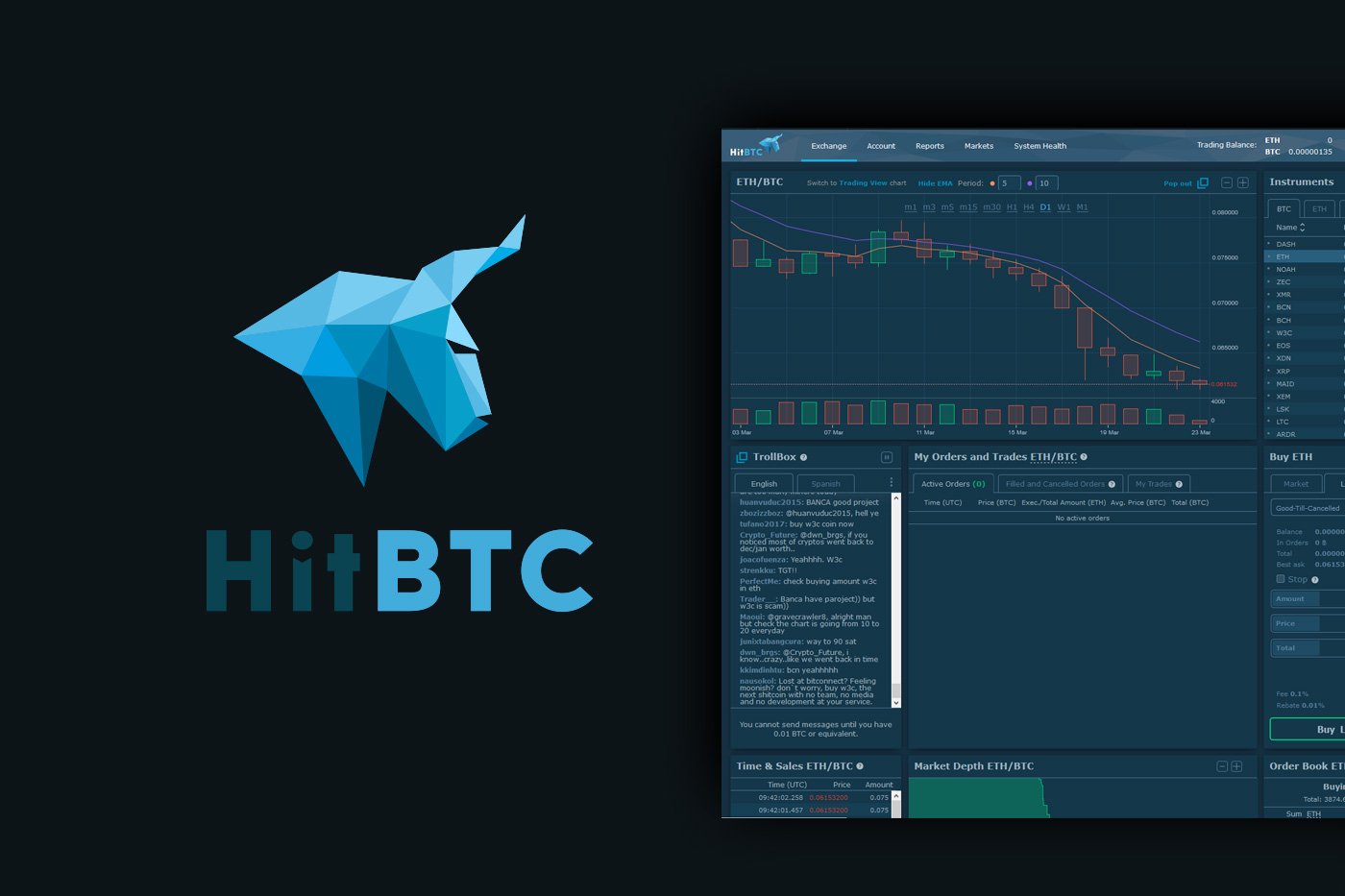 HitBTC Review
