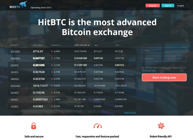 HitBTC Website