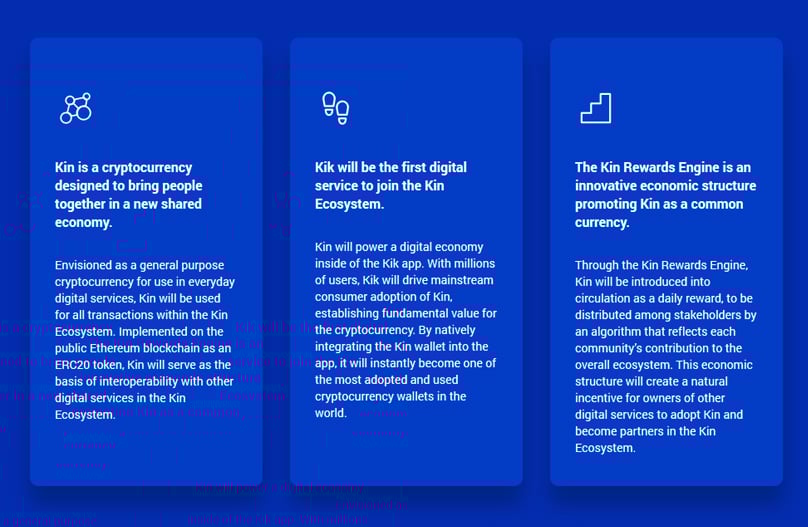 Kin Foundation