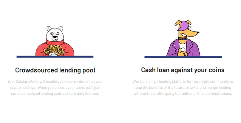 Loans