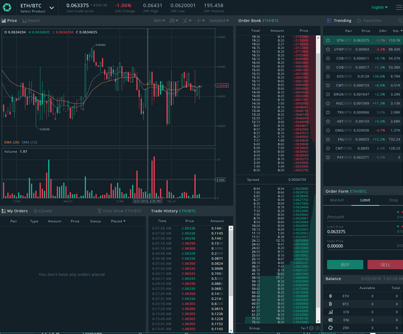 Trading Screen