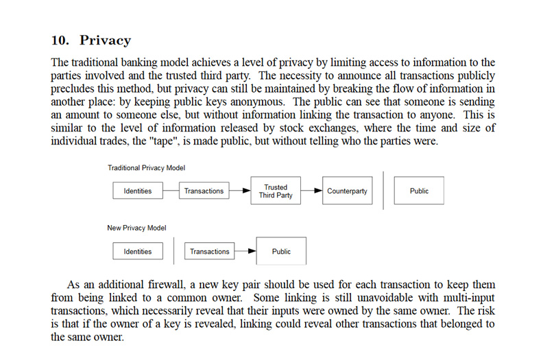 Bitcoin Privacy