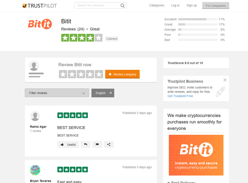 Bitit Reviews