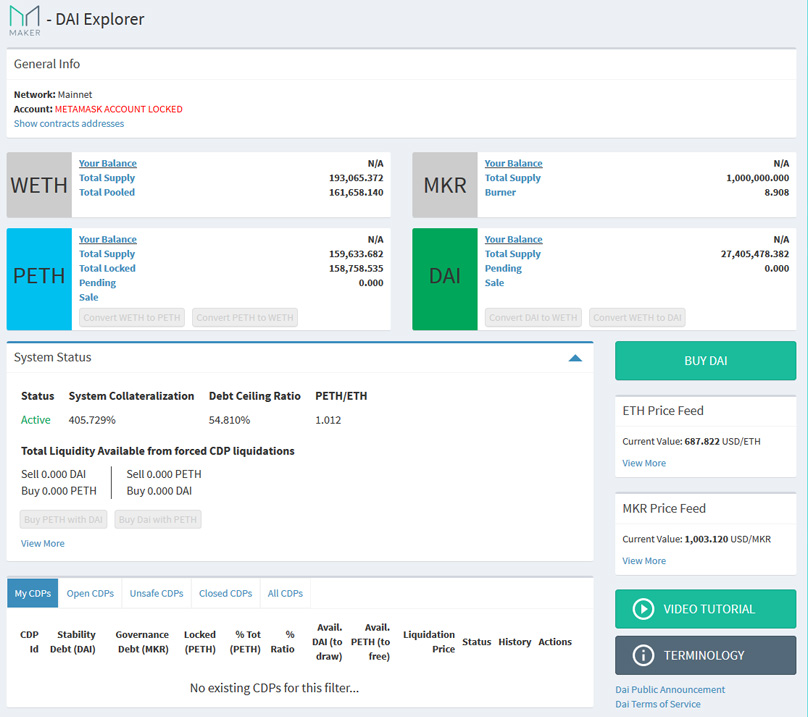 DAI Dashboard