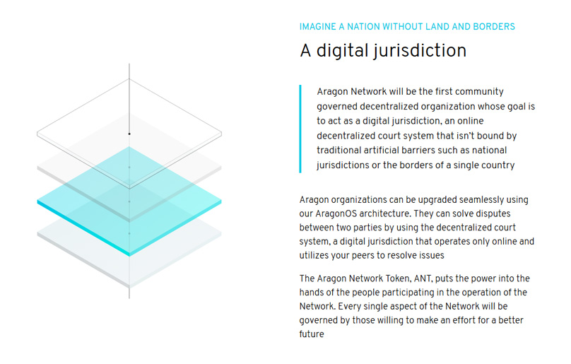 Digital Jurisdiction