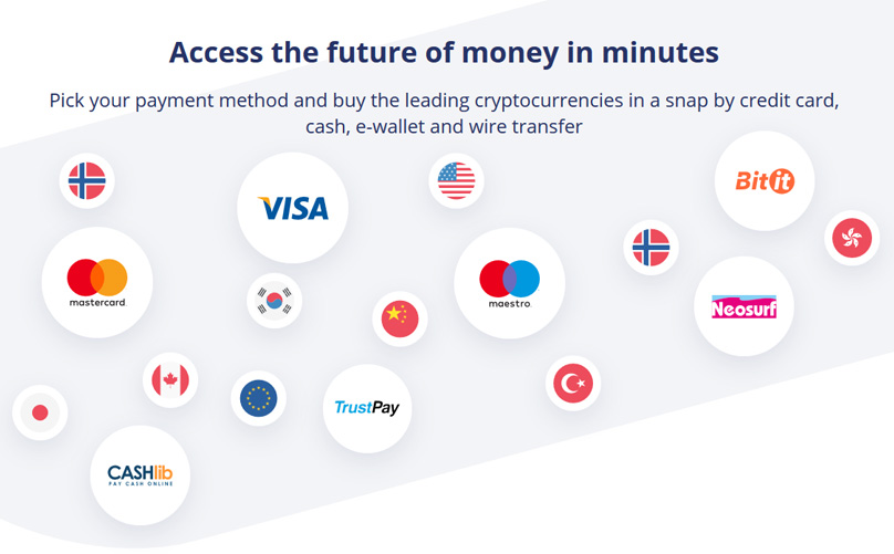 Payment Methods