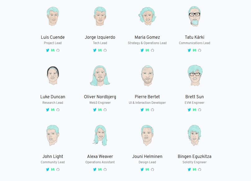 Aragon Team