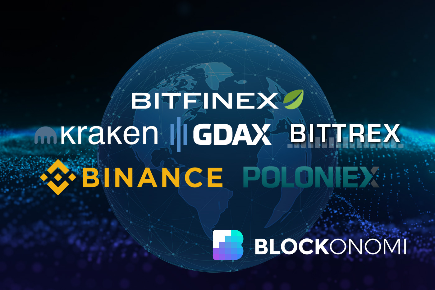 currently reigns as the industry leader, presenting two distinct versions of its trading platform. Both the Basic and Advanced modes cater to varying levels of trader expertise, ensuring confidence through a tailored experience. Binance's interface is among the most user-friendly and responsive in today's market. The two modes available are: