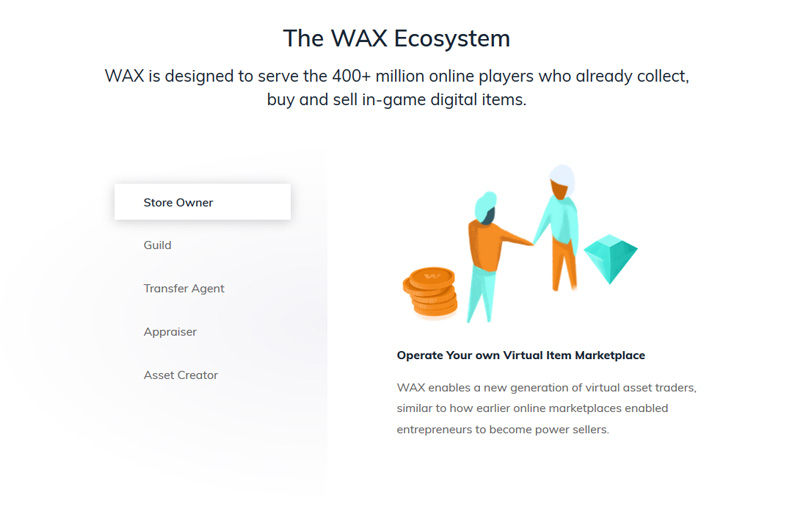 Wax Ecosystem