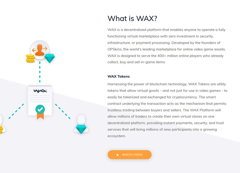 Wax Token