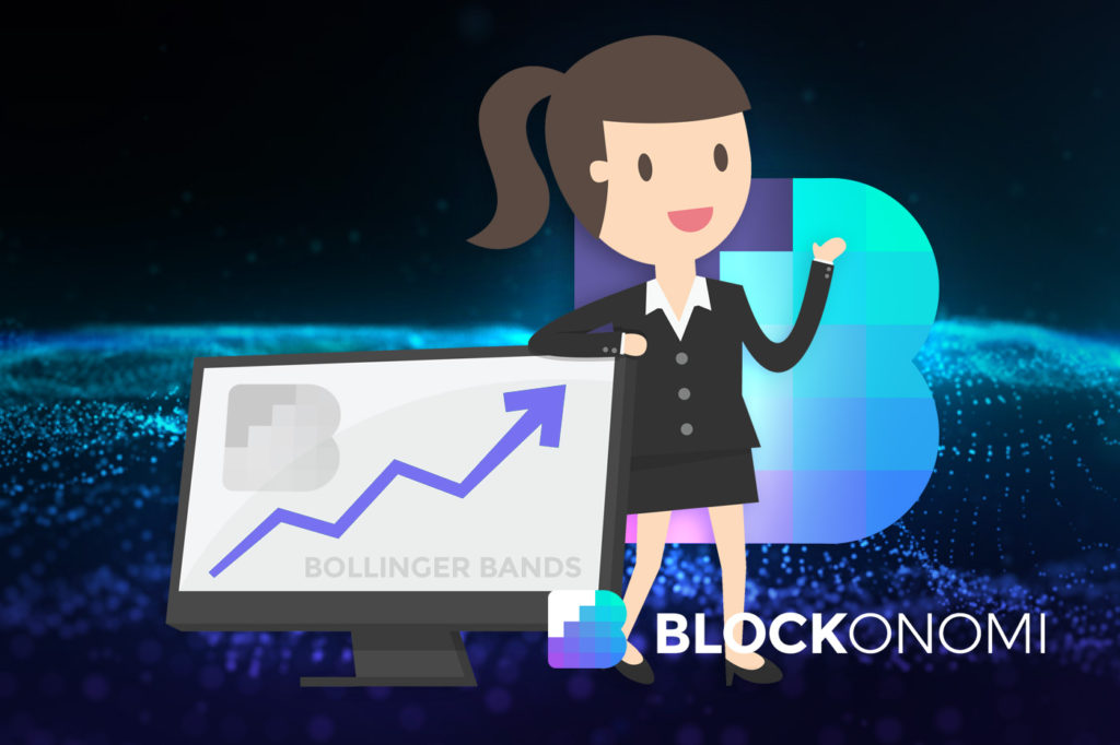 What are Bollinger Bands?