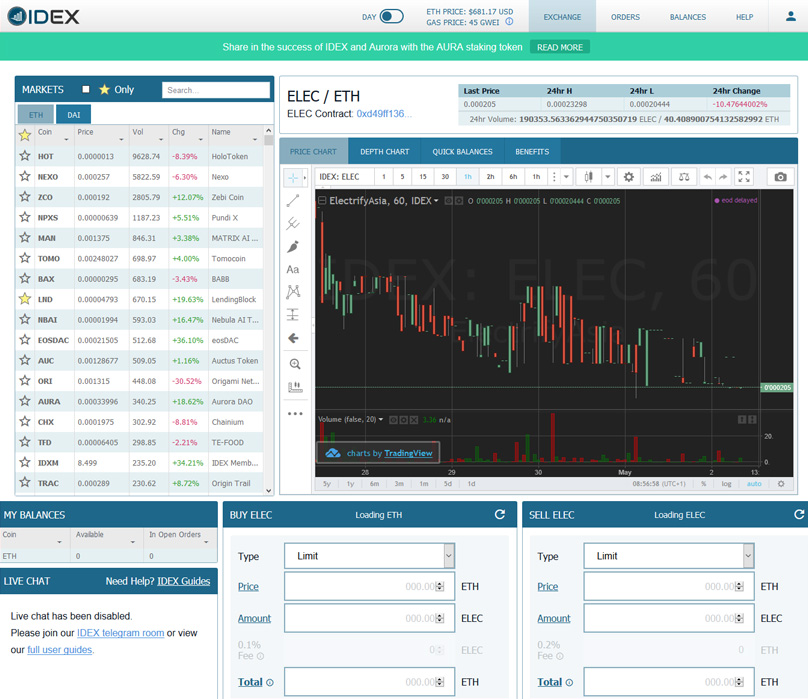 Trading Screen
