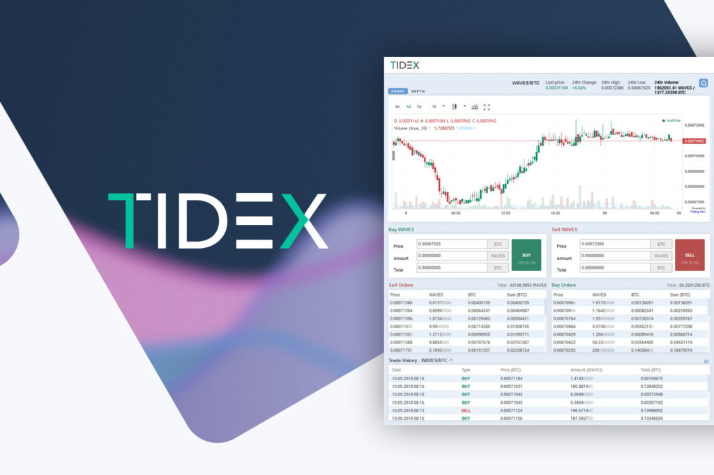 Tidex Review