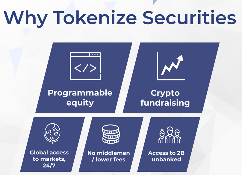 Why Tokenize Securities