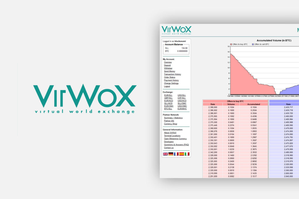 VirWox Review