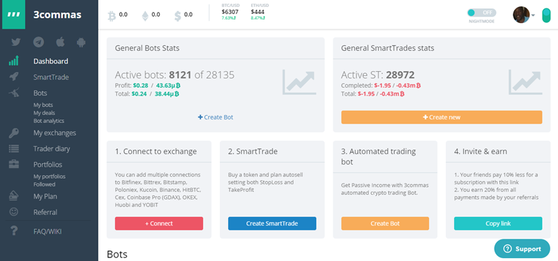 3Commas Dashboard