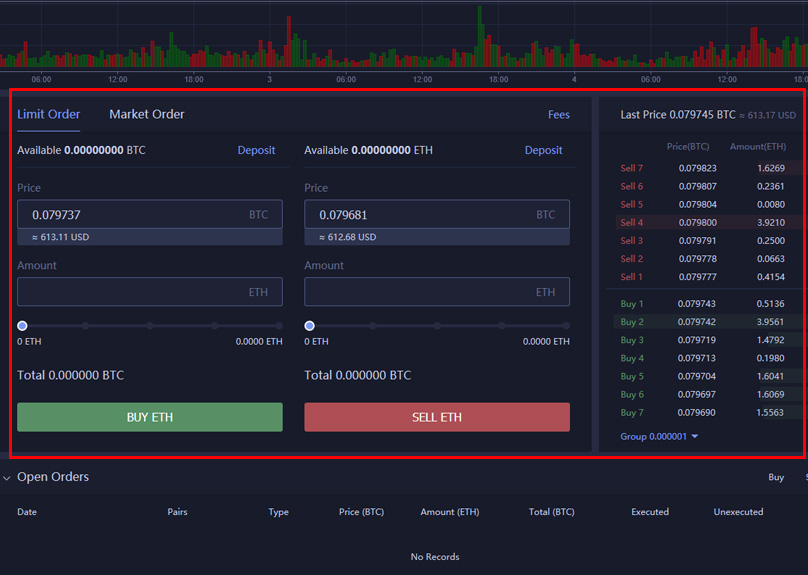 Buy Sell Form