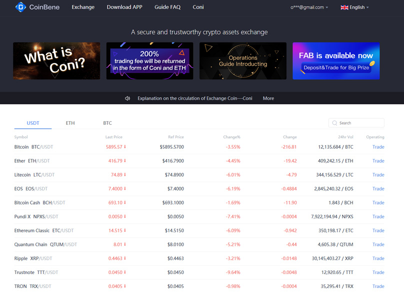 CoinBene Homepage
