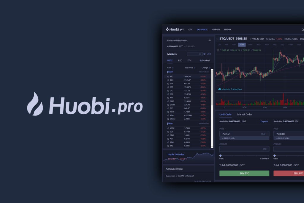 Huobi Review