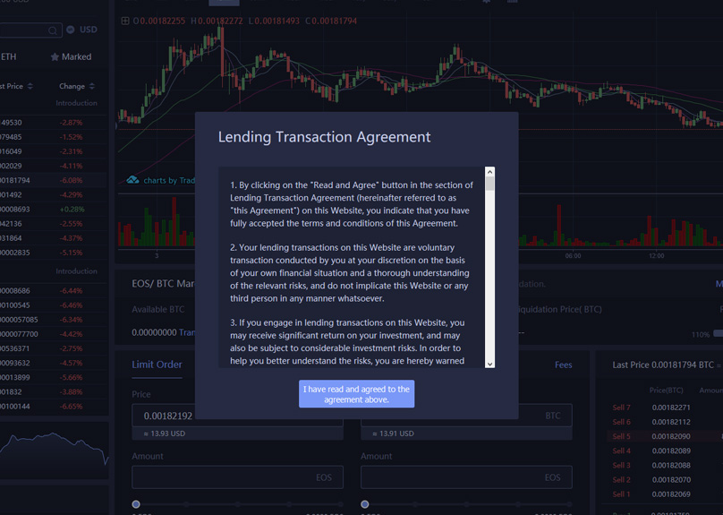 Margin Trading